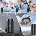 Car electric Incense Burner with speaker (bluetooth connection)