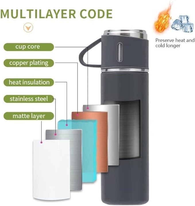 SHARING SET