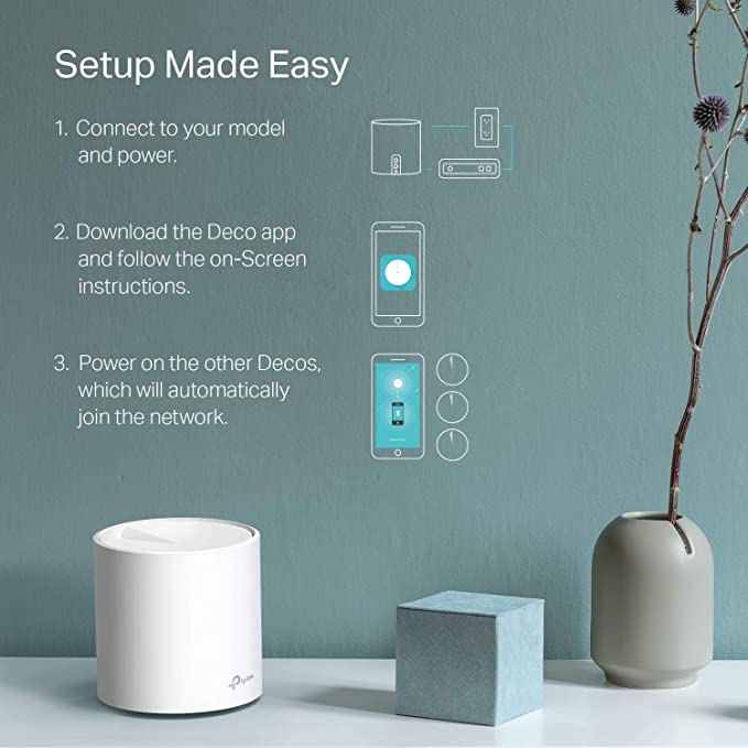 Deco X60