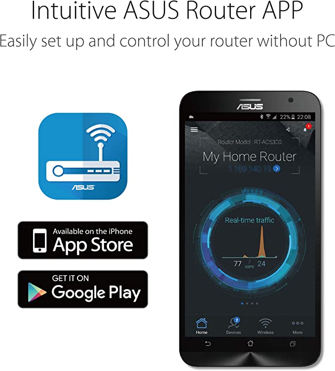 RT-AX58U AX3000 Dual Band WiFi 6 (802.11ax) R