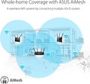 RT-AX58U AX3000 Dual Band WiFi 6 (802.11ax) R
