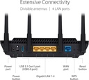 RT-AX58U AX3000 Dual Band WiFi 6 (802.11ax) R