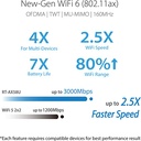 RT-AX58U AX3000 Dual Band WiFi 6 (802.11ax) R