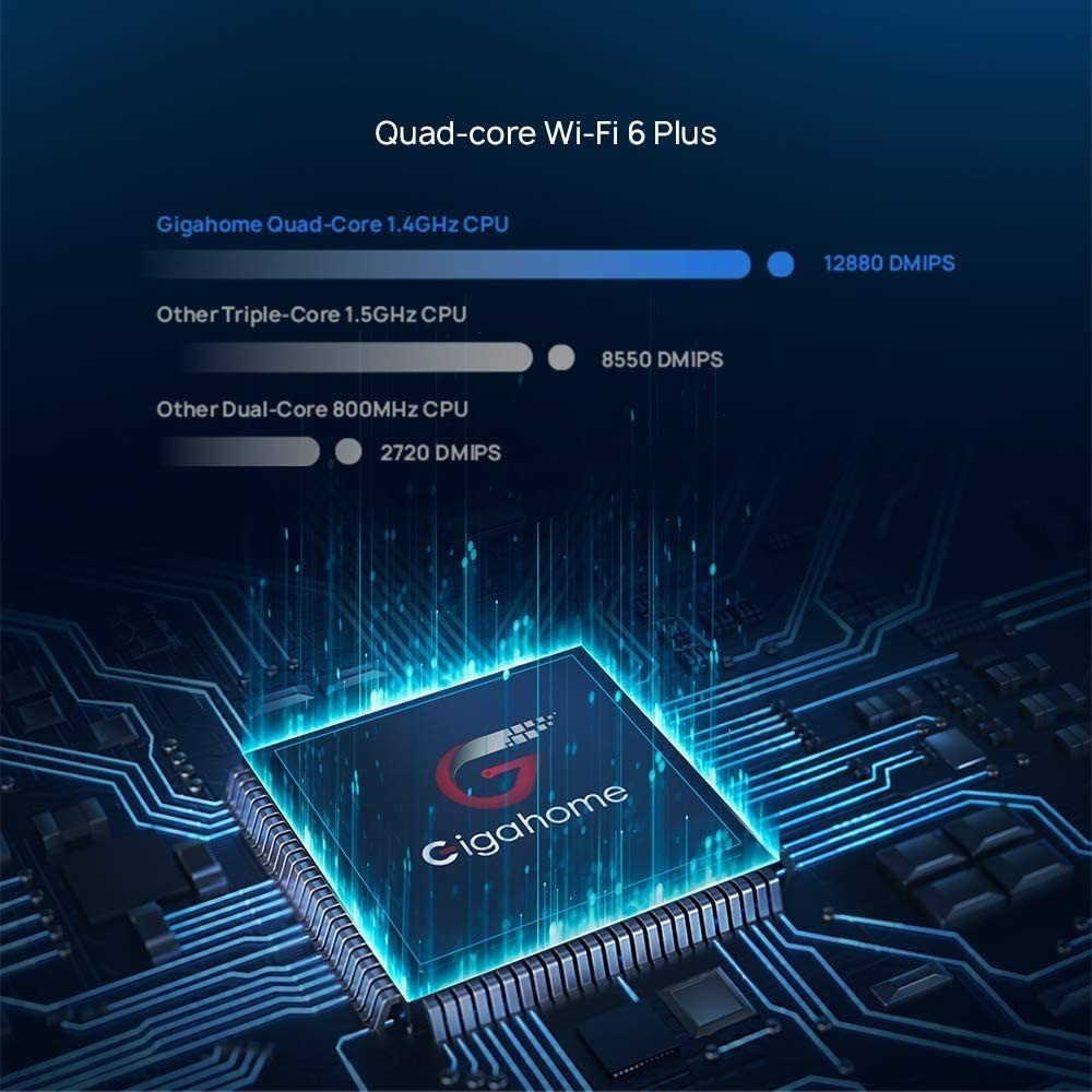 راوتر هواوي WiFi AX3 ثنائي النواة بتقنية WiFi 6 بلس ريفليوشن