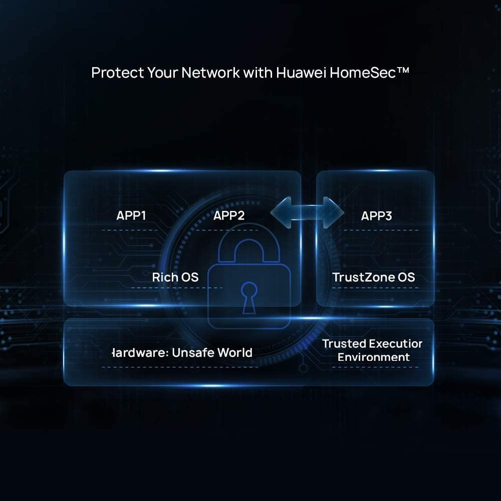 راوتر هواوي WiFi AX3 ثنائي النواة بتقنية WiFi 6 بلس ريفليوشن