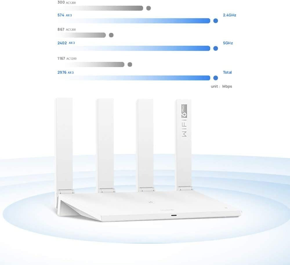 راوتر هواوي WiFi AX3 ثنائي النواة بتقنية WiFi 6 بلس ريفليوشن